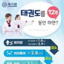 인재태권도장 이미지
