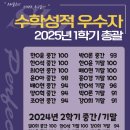 스카이퍼펙트학원