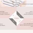 해한의원 네이버블로그