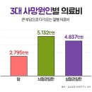 뉴힐링케어