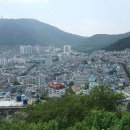 부산 여기는 어디일까요?...(1617)-부산광복기념관 이미지