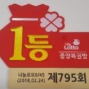 &#34;중앙복권방, 오픈 2주 만에 1등 당첨! 꿈을 이루는 복권 명당&#34;
