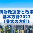 와이즈 스펜딩 네이버블로그