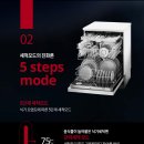 G7104 이미지