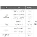롯데몰 은평 이미지