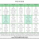 인천더하다한방병원 이미지