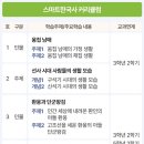 한국사 이미지