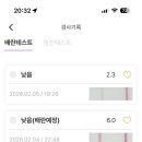 수F&B | [임신성공후기]블레스 배테기로 임신성공!! 후기 남겨요(블레스-0648031f0b님의 후기)