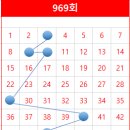 지에스25 트윈테크점 이미지