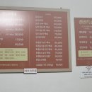 영심이네오리불고기 이미지