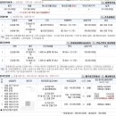 도촌동 566(동강프라자) 이미지