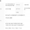 아란누리 이미지