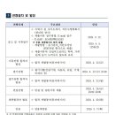 대한건설기계안전관리원 이미지