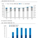 제이유엔솔루션 | 빅머니 2019/01/31 스카이캐슬 효과? #경제 #교육 #종편사상최고시청률 #입시문제 #사교육조장 #교육주...