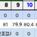 원씽스터디카페 이미지