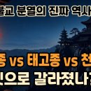 한국 불교의 세 얼굴 — 조계종 · 태고종 · 천태종, 이미지