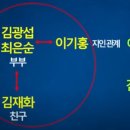 이종배농장 이미지