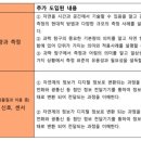 최강수학과학학원 이미지