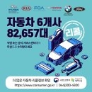 에프씨에이 이미지