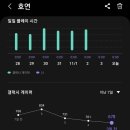 호연 개발팀 172명 중 100명에게 권고사직을 통보했다는 엔씨소프트 이미지