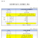 에코테크놀로지 이미지