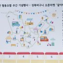 사회적협동조합문화예술잇다 이미지