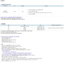 연세대학교 의료원 네이버블로그