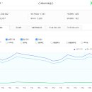양정자이123부동산중개사무소 | 부동산 스터디 카페 추천게시글 (2024.1.26)
