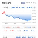 유신통신(주) 이미지
