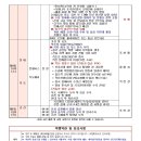 동아시아 불교미술은 어떻게 전파되었는가?         - 화본의 제작과 실제 | 군산항 산동크루즈 매주일요일출발 4박5일 일정 중국여행 최고의 가성비 검증된 최상급일정 보장 10...