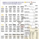 달리몽 이미지