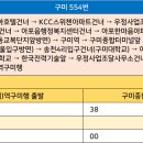 송천4리 이미지