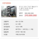 통일로 760 이미지