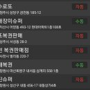 현대장미슈퍼 이미지