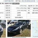 현대 쏘나타 LPG 승용차(2010년식/171,164km)455만원--감정가의 70% 이미지