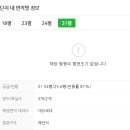 포항원동초등학교 이미지