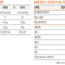 영대 복싱 체육관 이미지