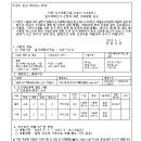 소로3-165 이미지