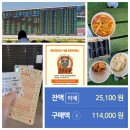파크원제주 | 렛츠런파크 서울 첫 방문 후기: 컴싸·책자 사지 마세요 (무료 입장 꿀팁)