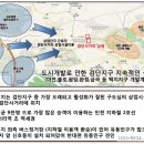 검단사거리 이미지