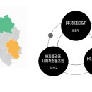 해피클리프 사회적협동조합 네이버블로그