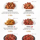 푸라닭 - 서구 풍암운리로41번길 2 | 푸라닭