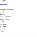 여행이 즐거워지는 영어 이미지