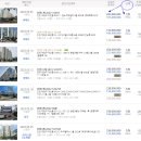 청원백화점약국 이미지