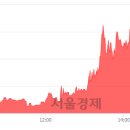 에이치티모터스 이미지