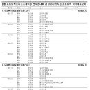 [쇼트트랙]2024/2025 시즌 국가대표 2차 선발대회-1500m/500m/1000m 조편성(2024.04.11-12 목동빙상장) 이미지