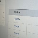 장안꽃시장 | 화훼장식산업기사 필기 실기 합격 후기