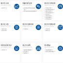 토탈 행정서비스 이미지