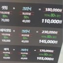 세일미용실 Daum카페
