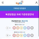 복권판매점 이미지
